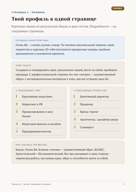 Профиль